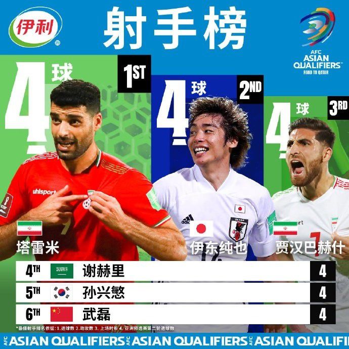 北京时间4:00欧冠A组第六轮，曼联主场迎战拜仁。